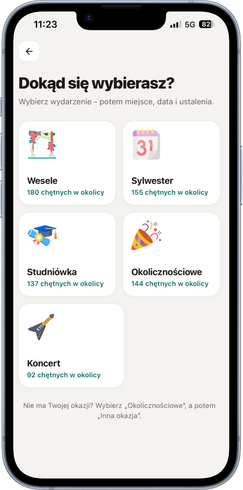 Wybór wydarzenia w Savyrr: wesele, sylwester, studniówka, impreza okolicznościowa i koncert.
